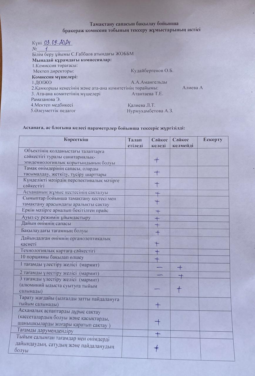 Ретро транссексуалдар